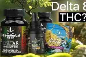 Herbal Bliss: Green Herbal Care CBD & Delta-8 THC Benefits Safem Fabrication - Precision Engineering & Custom Manufacturing Solutions Herbal Bliss: Green Herbal Care CBD & Delta-8 THC Benefits | Safem Fabrication - Precision Engineering & Custom Manufacturing Solutions