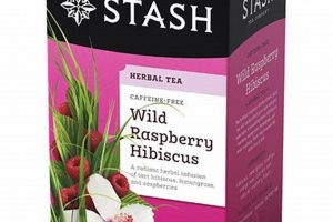 Benefits & Brew: Raspberry Hibiscus Herbal Tea Guide Safem Fabrication - Precision Engineering & Custom Manufacturing Solutions Benefits & Brew: Raspberry Hibiscus Herbal Tea Guide | Safem Fabrication - Precision Engineering & Custom Manufacturing Solutions