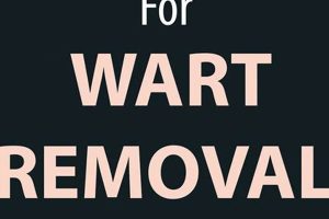 Natural Aid: Herbal Remedy for Warts That Works Safem Fabrication - Precision Engineering & Custom Manufacturing Solutions Natural Aid: Herbal Remedy for Warts That Works | Safem Fabrication - Precision Engineering & Custom Manufacturing Solutions