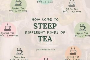 Best How Long to Steep Herbal Tea? Tips & Guide Safem Fabrication - Precision Engineering & Custom Manufacturing Solutions Best How Long to Steep Herbal Tea? Tips & Guide | Safem Fabrication - Precision Engineering & Custom Manufacturing Solutions