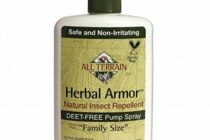 Nature's Shield: Herbal Armor Bug Repellent Spray & Protection Safem Fabrication - Precision Engineering & Custom Manufacturing Solutions Nature's Shield: Herbal Armor Bug Repellent Spray & Protection | Safem Fabrication - Precision Engineering & Custom Manufacturing Solutions