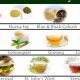 Best Herbal Teas to Drink While Pregnant Safely | The Ultimate Herbal Remedies Guide: Natural Healing for a Healthier Life