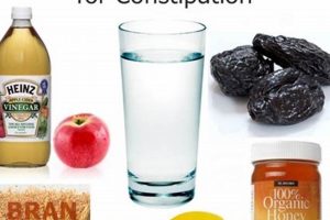 Gentle Relief: Herbal Medication for Constipation Support Safem Fabrication - Precision Engineering & Custom Manufacturing Solutions Gentle Relief: Herbal Medication for Constipation Support | Safem Fabrication - Precision Engineering & Custom Manufacturing Solutions