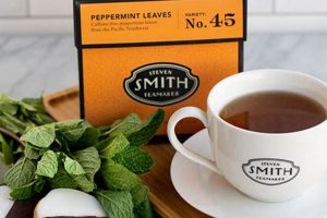 Brew Perfect Peppermint Tea with a Smith Tea Maker (Tips) Safem Fabrication - Precision Engineering & Custom Manufacturing Solutions Brew Perfect Peppermint Tea with a Smith Tea Maker (Tips) | Safem Fabrication - Precision Engineering & Custom Manufacturing Solutions