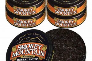 Herbal Dip: Tobacco-Free Alternative + Benefits Safem Fabrication - Precision Engineering & Custom Manufacturing Solutions Herbal Dip: Tobacco-Free Alternative + Benefits | Safem Fabrication - Precision Engineering & Custom Manufacturing Solutions