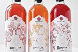 Uncorking Herbal Wine: Elixirs of Nature's Herbals Safem Fabrication - Precision Engineering & Custom Manufacturing Solutions Uncorking Herbal Wine: Elixirs of Nature's Herbals | Safem Fabrication - Precision Engineering & Custom Manufacturing Solutions