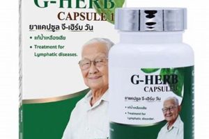 Guide to G Herbal: Benefits, Uses & Safety Safem Fabrication - Precision Engineering & Custom Manufacturing Solutions Guide to G Herbal: Benefits, Uses & Safety | Safem Fabrication - Precision Engineering & Custom Manufacturing Solutions