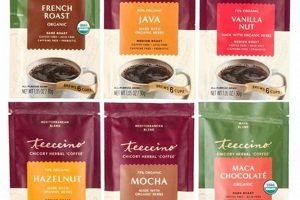 Your Caffeine-Free Teeccino Herbal Coffee Alternative Safem Fabrication - Precision Engineering & Custom Manufacturing Solutions Your Caffeine-Free Teeccino Herbal Coffee Alternative | Safem Fabrication - Precision Engineering & Custom Manufacturing Solutions