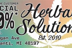 Your Guide to Herbal Solutions in Ypsilanti, MI Safem Fabrication - Precision Engineering & Custom Manufacturing Solutions Your Guide to Herbal Solutions in Ypsilanti, MI | Safem Fabrication - Precision Engineering & Custom Manufacturing Solutions
