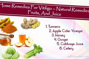 Natural Herbals: Herbal Cure for Vitiligo & Repigmentation Safem Fabrication - Precision Engineering & Custom Manufacturing Solutions Natural Herbals: Herbal Cure for Vitiligo & Repigmentation | Safem Fabrication - Precision Engineering & Custom Manufacturing Solutions
