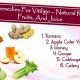 Natural Herbals: Herbal Cure for Vitiligo & Repigmentation | The Ultimate Herbal Remedies Guide: Natural Healing for a Healthier Life