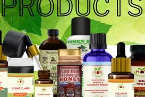 Discover Herbal Organic Works: Natural Solutions Safem Fabrication - Precision Engineering & Custom Manufacturing Solutions Discover Herbal Organic Works: Natural Solutions | Safem Fabrication - Precision Engineering & Custom Manufacturing Solutions