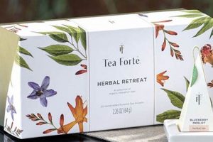 Discover Tea Fort Herbal Retreat: Your Tea Wellness Escape Safem Fabrication - Precision Engineering & Custom Manufacturing Solutions Discover Tea Fort Herbal Retreat: Your Tea Wellness Escape | Safem Fabrication - Precision Engineering & Custom Manufacturing Solutions