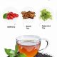 Top Herbal Tea for Eyesight: Natural Vision Boost | The Ultimate Herbal Remedies Guide: Natural Healing for a Healthier Life