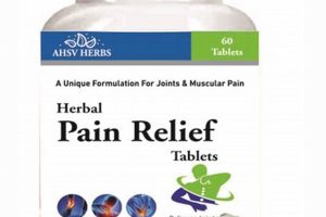 Natural Herbal Pain Meds: Relief + Benefits Safem Fabrication - Precision Engineering & Custom Manufacturing Solutions Natural Herbal Pain Meds: Relief + Benefits | Safem Fabrication - Precision Engineering & Custom Manufacturing Solutions