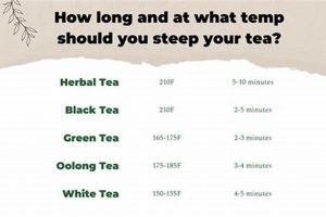 Brew Better: Best Temp for Herbal Tea & Why Safem Fabrication - Precision Engineering & Custom Manufacturing Solutions Brew Better: Best Temp for Herbal Tea & Why | Safem Fabrication - Precision Engineering & Custom Manufacturing Solutions