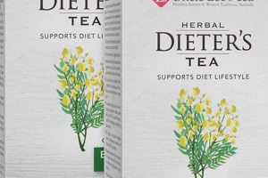 Best Herbal Dieter's Tea? Weighing the Pros & Cons Safem Fabrication - Precision Engineering & Custom Manufacturing Solutions Best Herbal Dieter's Tea? Weighing the Pros & Cons | Safem Fabrication - Precision Engineering & Custom Manufacturing Solutions