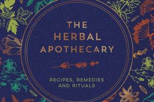 Your Herbal Apothecary Book: Natural Remedies Guide Safem Fabrication - Precision Engineering & Custom Manufacturing Solutions Your Herbal Apothecary Book: Natural Remedies Guide | Safem Fabrication - Precision Engineering & Custom Manufacturing Solutions