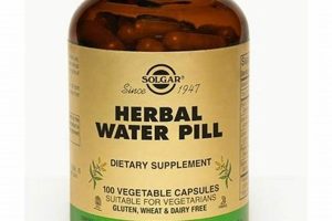 Natural Herbal Water Pill Relief: Benefits & Risks Safem Fabrication - Precision Engineering & Custom Manufacturing Solutions Natural Herbal Water Pill Relief: Benefits & Risks | Safem Fabrication - Precision Engineering & Custom Manufacturing Solutions