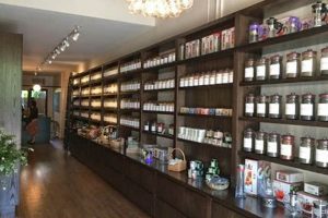 Your Local Herbal Store Brooklyn, NY | [Store Name] | The Ultimate Herbal Remedies Guide: Natural Healing for a Healthier Life