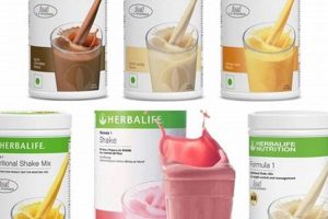Find Herbalife Nutrition Near Me: Local & Fast! Safem Fabrication - Precision Engineering & Custom Manufacturing Solutions Find Herbalife Nutrition Near Me: Local & Fast! | Safem Fabrication - Precision Engineering & Custom Manufacturing Solutions