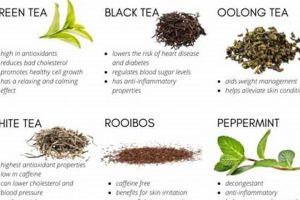Unlock Herbal Tea Benefits: Your Guide + Recipes Safem Fabrication - Precision Engineering & Custom Manufacturing Solutions Unlock Herbal Tea Benefits: Your Guide + Recipes | Safem Fabrication - Precision Engineering & Custom Manufacturing Solutions