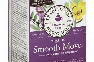 Gentle Herbal Tea Laxative: Benefits & Risks Safem Fabrication - Precision Engineering & Custom Manufacturing Solutions Gentle Herbal Tea Laxative: Benefits & Risks | Safem Fabrication - Precision Engineering & Custom Manufacturing Solutions