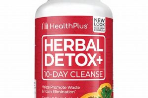 Natural Boost: Herbal Supplements for Detox & Cleanse Safem Fabrication - Precision Engineering & Custom Manufacturing Solutions Natural Boost: Herbal Supplements for Detox & Cleanse | Safem Fabrication - Precision Engineering & Custom Manufacturing Solutions