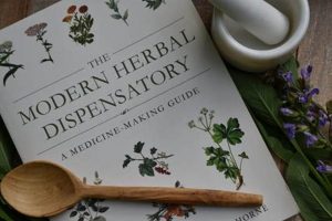 Shop Modern Herbal Dispensatory + Natural Remedies Safem Fabrication - Precision Engineering & Custom Manufacturing Solutions Shop Modern Herbal Dispensatory + Natural Remedies | Safem Fabrication - Precision Engineering & Custom Manufacturing Solutions
