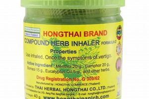 Breathe Easy: Hong Thai Herbal Inhaler - Nasal Relief! Safem Fabrication - Precision Engineering & Custom Manufacturing Solutions Breathe Easy: Hong Thai Herbal Inhaler - Nasal Relief! | Safem Fabrication - Precision Engineering & Custom Manufacturing Solutions