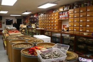 Your Local Chinatown Herbal Shop: [City] Tradition | The Ultimate Herbal Remedies Guide: Natural Healing for a Healthier Life
