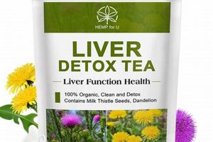 Best Herbal Liver Detox Tea: Cleanse & Renew! Safem Fabrication - Precision Engineering & Custom Manufacturing Solutions Best Herbal Liver Detox Tea: Cleanse & Renew! | Safem Fabrication - Precision Engineering & Custom Manufacturing Solutions