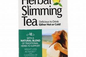 Best Herbal Slimming Tea: Your Weight Loss Tea Guide Safem Fabrication - Precision Engineering & Custom Manufacturing Solutions Best Herbal Slimming Tea: Your Weight Loss Tea Guide | Safem Fabrication - Precision Engineering & Custom Manufacturing Solutions