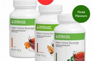 The Ultimate Herbal Bev Guide: Benefits & Recipes Safem Fabrication - Precision Engineering & Custom Manufacturing Solutions The Ultimate Herbal Bev Guide: Benefits & Recipes | Safem Fabrication - Precision Engineering & Custom Manufacturing Solutions