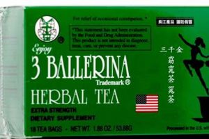Honest Reviews: 3 Ballerina Herbal Tea - Does It Work? Safem Fabrication - Precision Engineering & Custom Manufacturing Solutions Honest Reviews: 3 Ballerina Herbal Tea - Does It Work? | Safem Fabrication - Precision Engineering & Custom Manufacturing Solutions