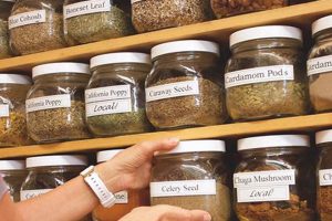 Shop Local: Herbal Stores Near You - Wellness Hubs Safem Fabrication - Precision Engineering & Custom Manufacturing Solutions Shop Local: Herbal Stores Near You - Wellness Hubs | Safem Fabrication - Precision Engineering & Custom Manufacturing Solutions