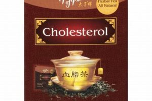 Best Cholesterol Herbal Tea: Lower Your Cholesterol Naturally! Safem Fabrication - Precision Engineering & Custom Manufacturing Solutions Best Cholesterol Herbal Tea: Lower Your Cholesterol Naturally! | Safem Fabrication - Precision Engineering & Custom Manufacturing Solutions