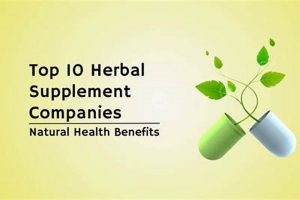 Top Herbal Supplement Companies: Your Guide to Natural Wellness Safem Fabrication - Precision Engineering & Custom Manufacturing Solutions Top Herbal Supplement Companies: Your Guide to Natural Wellness | Safem Fabrication - Precision Engineering & Custom Manufacturing Solutions