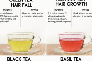 Best Herbal Tea for Hair Growth: Natural Boost! The Ultimate Herbal Remedies Guide: Natural Healing for a Healthier Life Best Herbal Tea for Hair Growth: Natural Boost! | The Ultimate Herbal Remedies Guide: Natural Healing for a Healthier Life