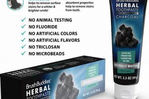 Herbal Clean: Brush Buddies Charcoal Toothpaste Guide The Ultimate Herbal Remedies Guide: Natural Healing for a Healthier Life Herbal Clean: Brush Buddies Charcoal Toothpaste Guide | The Ultimate Herbal Remedies Guide: Natural Healing for a Healthier Life