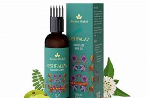 Avimee Herbal: Nature's Remedy The Ultimate Herbal Remedies Guide: Natural Healing for a Healthier Life Avimee Herbal: Nature's Remedy | The Ultimate Herbal Remedies Guide: Natural Healing for a Healthier Life