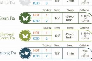 Brew Perfect Herbal Tea: Your Ideal Temp Guide The Ultimate Herbal Remedies Guide: Natural Healing for a Healthier Life Brew Perfect Herbal Tea: Your Ideal Temp Guide | The Ultimate Herbal Remedies Guide: Natural Healing for a Healthier Life