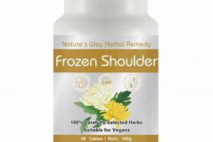 Natural Frozen Shoulder Herbal Treatment: Relief Guide The Ultimate Herbal Remedies Guide: Natural Healing for a Healthier Life Natural Frozen Shoulder Herbal Treatment: Relief Guide | The Ultimate Herbal Remedies Guide: Natural Healing for a Healthier Life