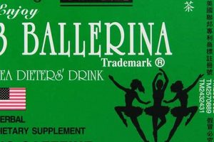 The Truth About 3 Ballerina Herbal Tea: Benefits & Risks The Ultimate Herbal Remedies Guide: Natural Healing for a Healthier Life The Truth About 3 Ballerina Herbal Tea: Benefits & Risks | The Ultimate Herbal Remedies Guide: Natural Healing for a Healthier Life