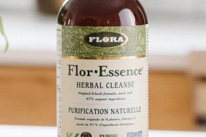 Discover Floressence Herbal Cleanse: Gentle Detox + Support Safem Fabrication - Precision Engineering & Custom Manufacturing Solutions Discover Floressence Herbal Cleanse: Gentle Detox + Support | Safem Fabrication - Precision Engineering & Custom Manufacturing Solutions