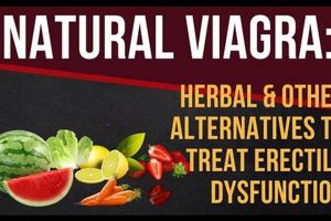 Finding The Best Herbal Viagra: Natural ED Options? The Ultimate Herbal Remedies Guide: Natural Healing for a Healthier Life Finding The Best Herbal Viagra: Natural ED Options? | The Ultimate Herbal Remedies Guide: Natural Healing for a Healthier Life