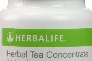 Boost Your Day: Herbal Life Teas for Energy & Wellness The Ultimate Herbal Remedies Guide: Natural Healing for a Healthier Life Boost Your Day: Herbal Life Teas for Energy & Wellness | The Ultimate Herbal Remedies Guide: Natural Healing for a Healthier Life