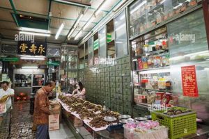 Your Guide: Chinatown Herbal Store Remedies & More The Ultimate Herbal Remedies Guide: Natural Healing for a Healthier Life Your Guide: Chinatown Herbal Store Remedies & More | The Ultimate Herbal Remedies Guide: Natural Healing for a Healthier Life