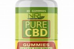 Natural Herbal Relief CBD: Your Guide + Benefits The Ultimate Herbal Remedies Guide: Natural Healing for a Healthier Life Natural Herbal Relief CBD: Your Guide + Benefits | The Ultimate Herbal Remedies Guide: Natural Healing for a Healthier Life