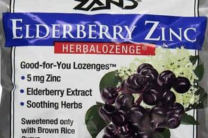 Natural Herbal Cough Drops: Soothe Your Throat! The Ultimate Herbal Remedies Guide: Natural Healing for a Healthier Life Natural Herbal Cough Drops: Soothe Your Throat! | The Ultimate Herbal Remedies Guide: Natural Healing for a Healthier Life